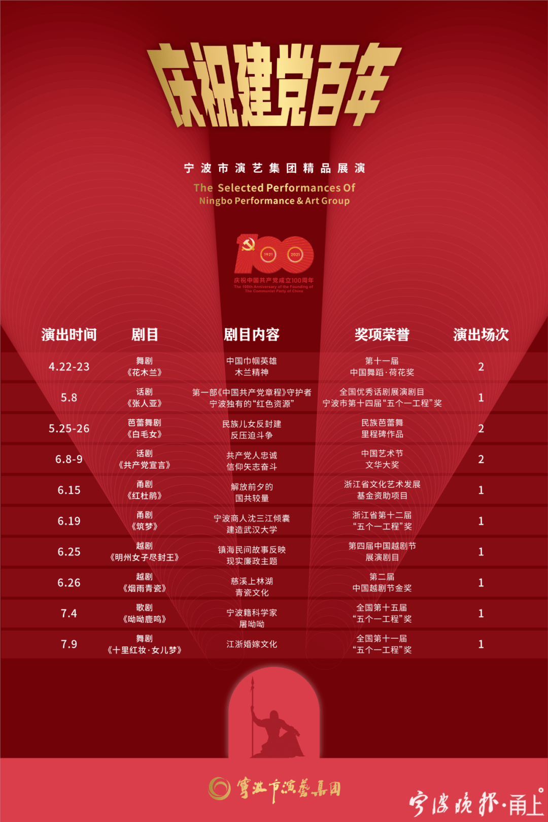 红色血脉,必一·运动(b-sports)的传承与创新 V4.21.7 红色血脉,必一·运动(b-sports)的传承与创新 V4.21.7